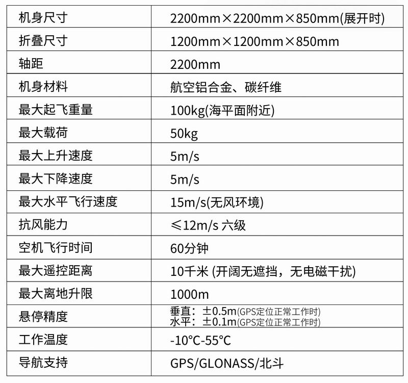 MR-050型六旋翼载荷无人机平台-2.jpg