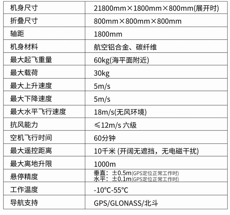 MR-030型四旋翼载荷无人机平台-2.jpg