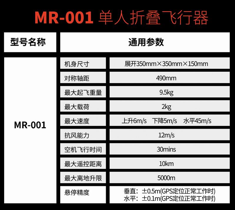 MR-001-单人折叠飞行器-3.jpg