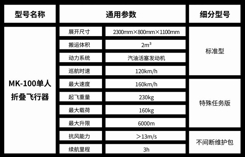 MK-多用途无人机平台-2.jpg