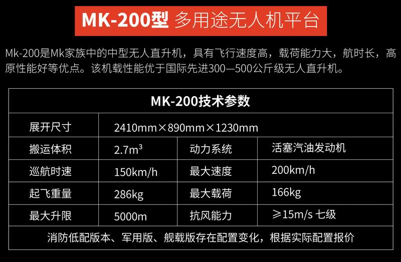 MK-200型多用途无人机平台-2.jpg