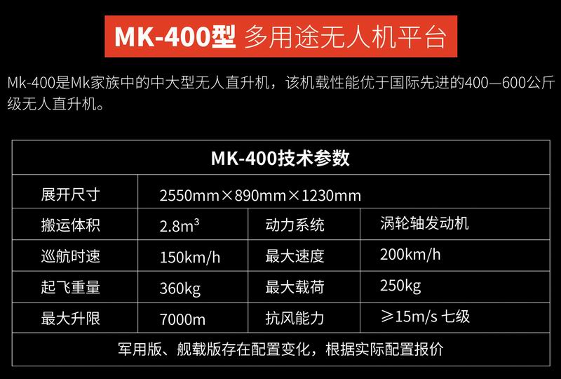 MK-200型多用途无人机平台-3.jpg