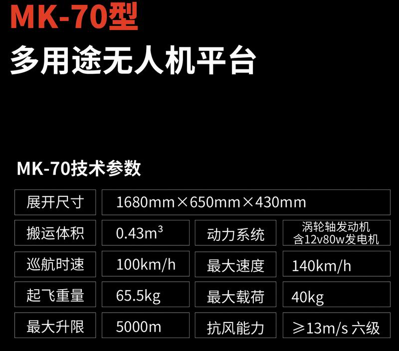 MK-70型多用途无人机平台-2.jpg