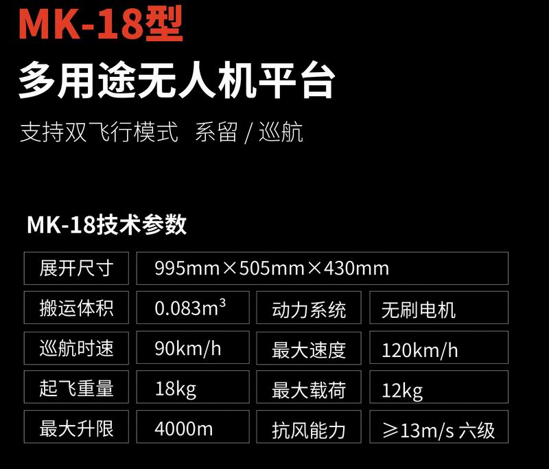 MK-18型多用途无人机平台-2.jpg