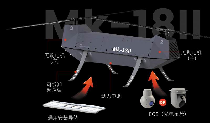 MK-18型多用途无人机平台