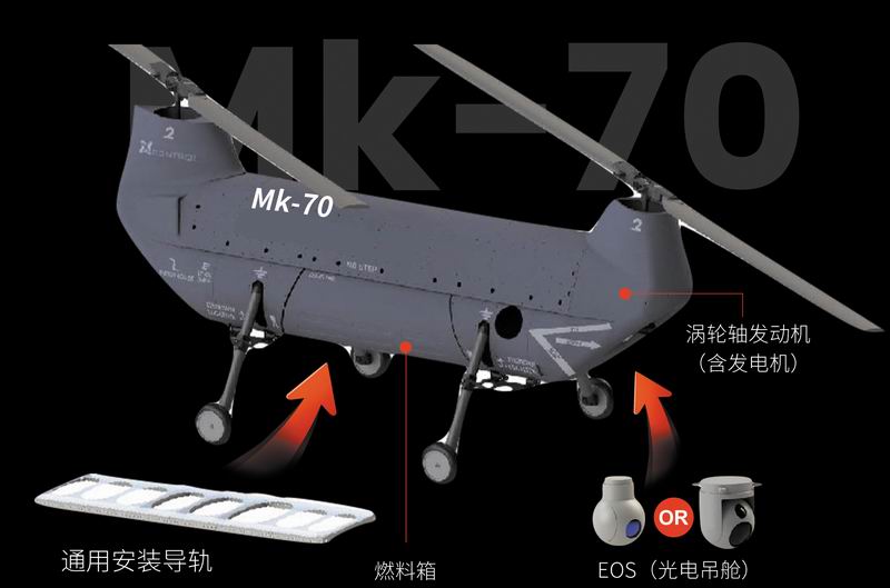 MK-70型多用途无人机平台